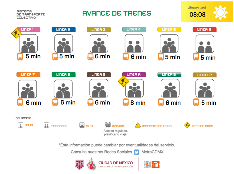 MetroCDMX tweet media