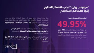 الصورة