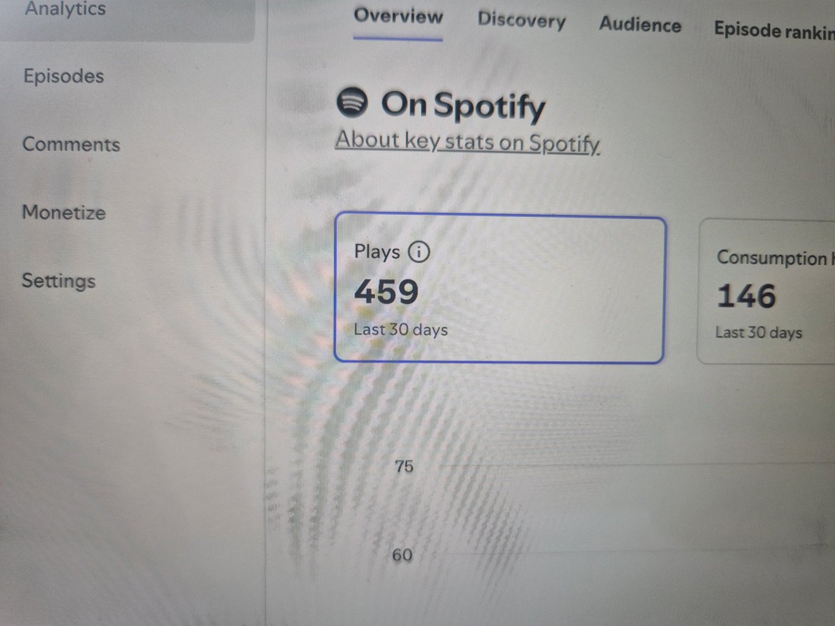 We've been going for 8 days! 459 plays.Thank you, everyone, for listening. Our pod with Robbie Savage has had 150k impressions!!.

#ctfc #FGR #GCAFC