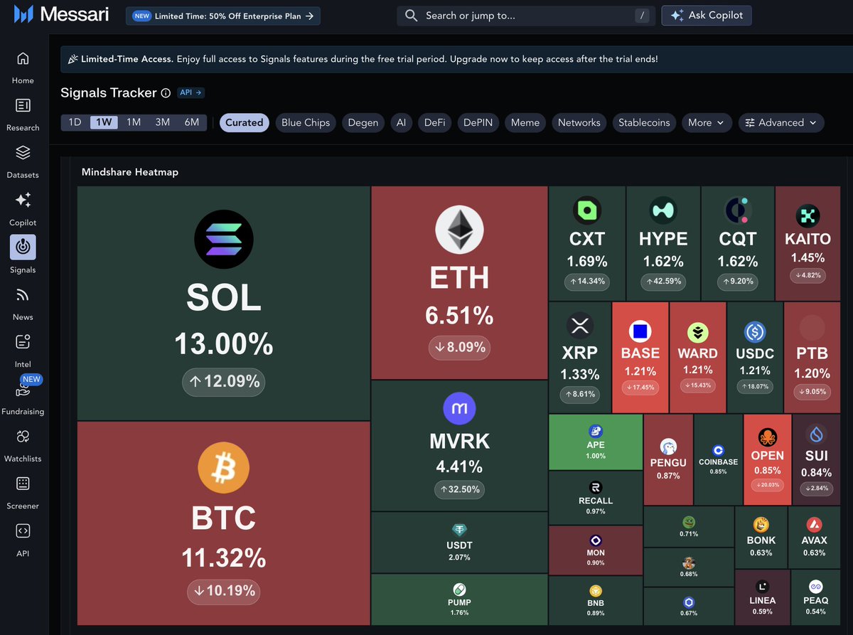 Alex Davis tweet media