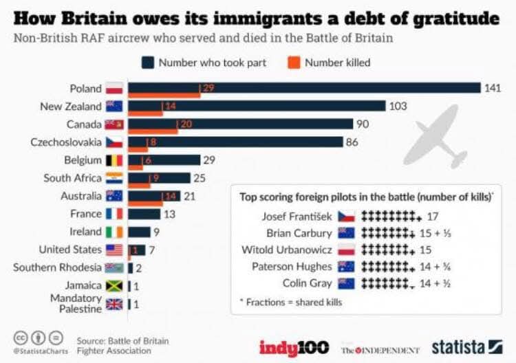 Scott Howie tweet media