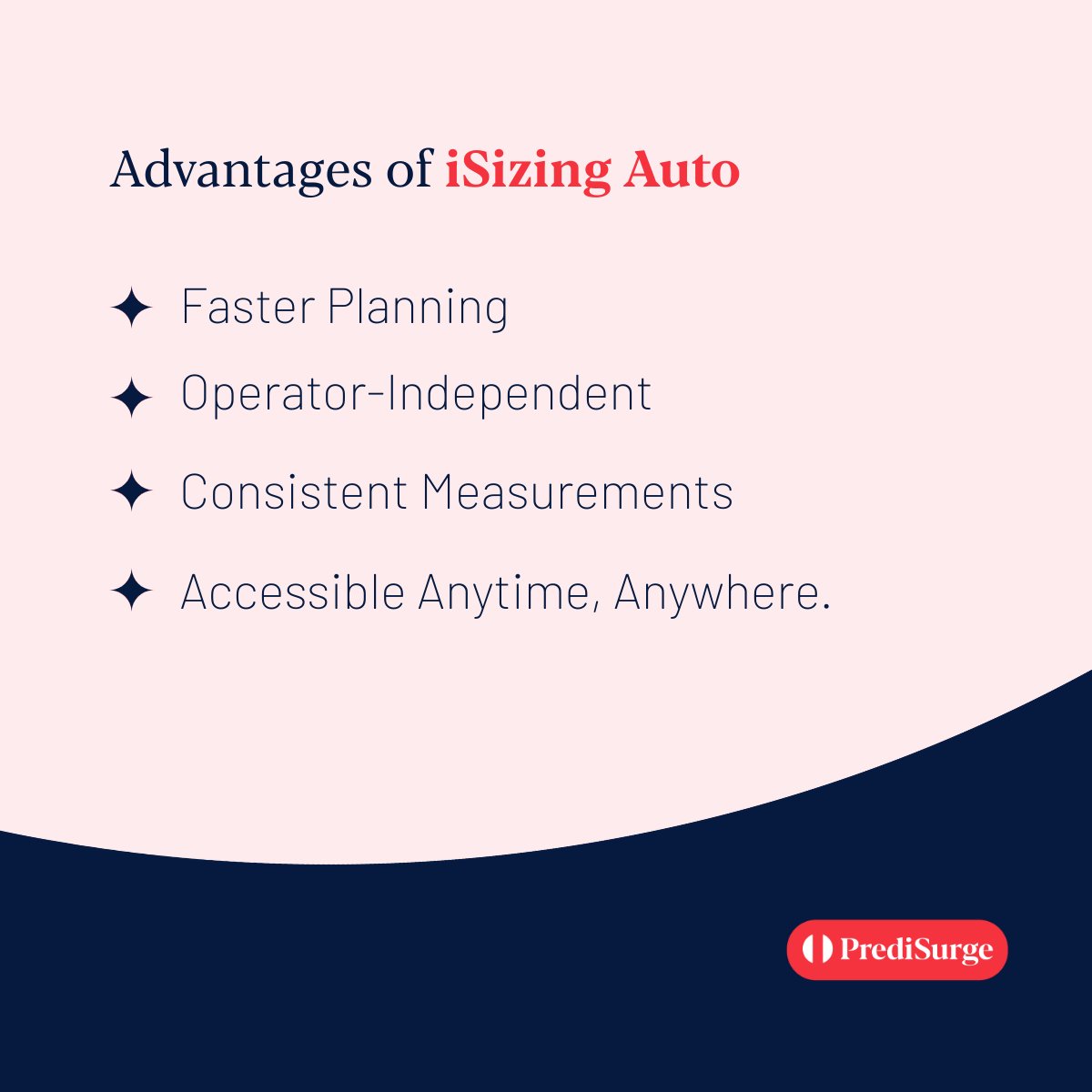 PrediSurge tweet media