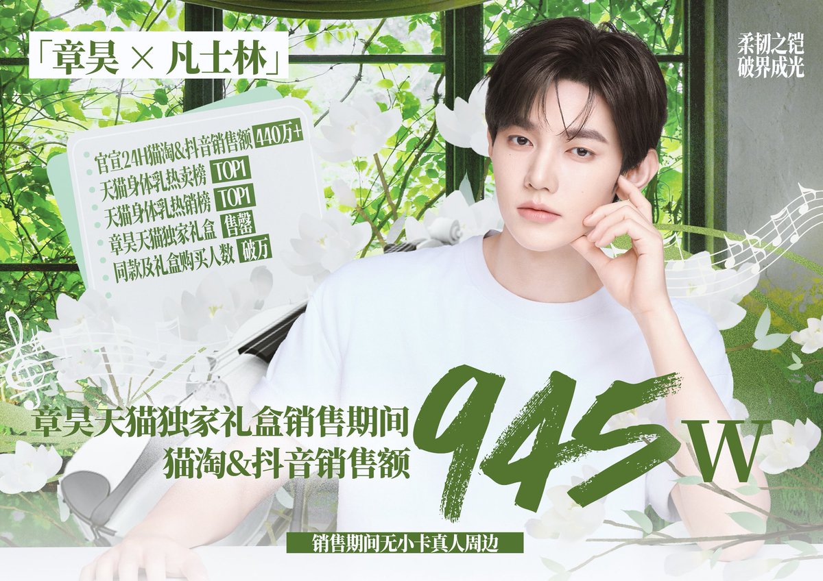 ZhangHaoBar0725's tweet photo. 🎉Congratulations to our VASELINE Ambassador Zhang Hao 

🎊 During the sales period of Zhang Hao’s Tmall Exclusive Gift Box, combined Tmall & Douyin sales exceeded 9.45 million RMB 🎊
🎊 Within 24 hours of the official announcement, Tmall & Douyin sales exceeded 4.4 million RMB 🎊

✨ Ranked #1 on Tmall Body Lotion Best-Selling Chart
✨ Ranked #1 on Tmall Body Lotion Hot-Selling Chart
✨ Zhang Hao’s Tmall Exclusive Gift Box link sold out
✨ Purchasers of the same item and gift box exceeded 10,000
👉🏻 No photocards or personal merch included during the sales period

ZHANG HAO VASELINE AMBASSADOR

#VASELINExZHANGHAO
#ZHANGHAO
#장하오
 
#ZHANGHAO #ジャンハオ #장하오
#章昊 #จางฮ่าว 
#ZEROBASEONE #ZB1 #ゼベワン
#제로배이스원 #제베원