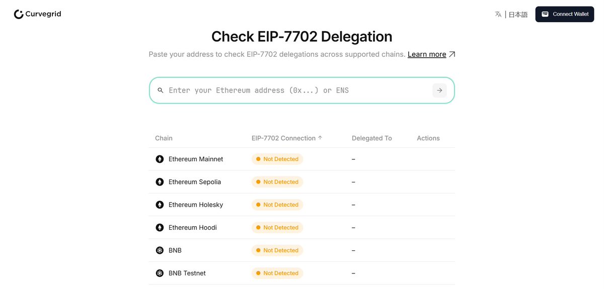 ATENCIÓN 📢

Si tienes delegaciones aprobadas EIP-7702 en tu wallet, revócalos YA ‼️

Nueva estafa detectada, los hackers vacían automáticamente las billeteras en cuanto llegan los fondos

Estos hackers consiguen engañar a los usuarios para que firmen aprobaciones (a través de