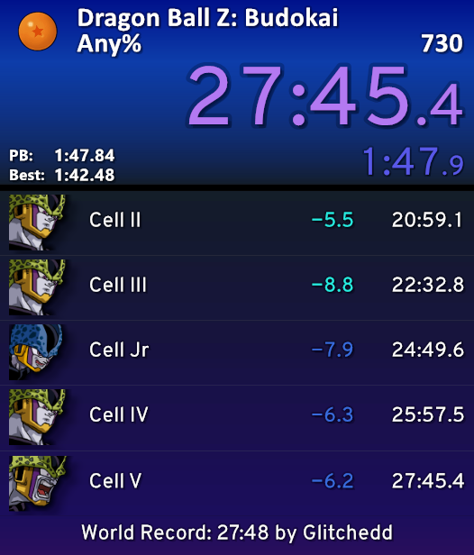 DRAGON BALL Z: BUDOKAI WORLD RECORD!! 27:45!!

After grinding for over 2 months I FINALLY got it man, shoutouts to all the runners who grinded before me, it would not have been possible without them

Extremely stoked to finally get this