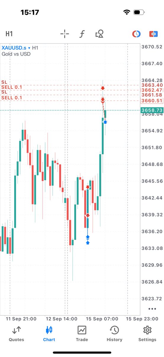 Boy_Bryson1🦅🦍 tweet media