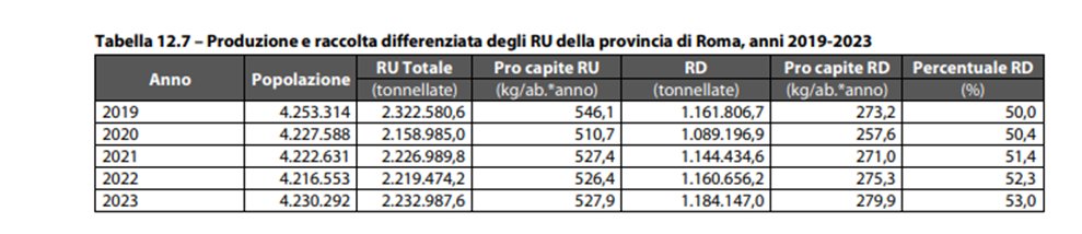 Monica Tommasi tweet media