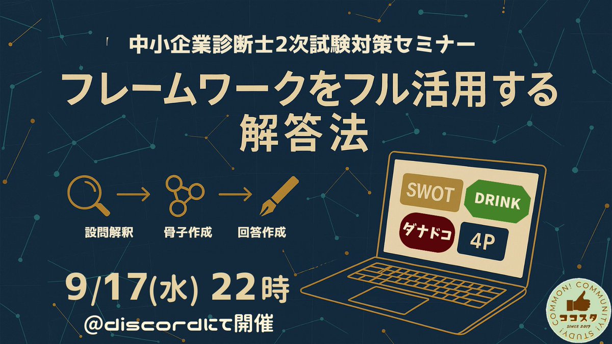 cocostudy2023's tweet photo. 中小企業診断士資格試験をサポートするココスタです。
9月17日(水)22:00~　フレームワークをフル活用する解答法セミナーを開催します。
当然参加は無料です。
今年の合格を目指す方はぜひ参加ください。
ココスタへの参加はこちらから
https://t.co/SSnu7ce3I8
#中小企業診断士 https://t.co/xz5Rs3MbZQ