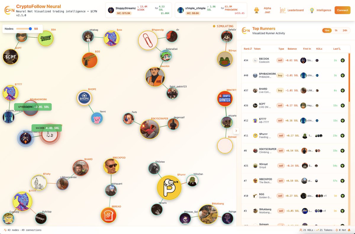 CryptoFollow tweet media