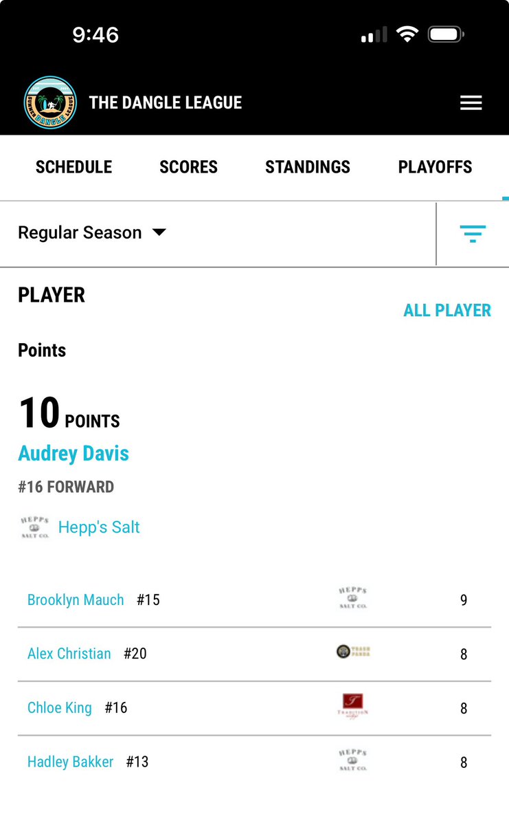 Dangle League tweet media