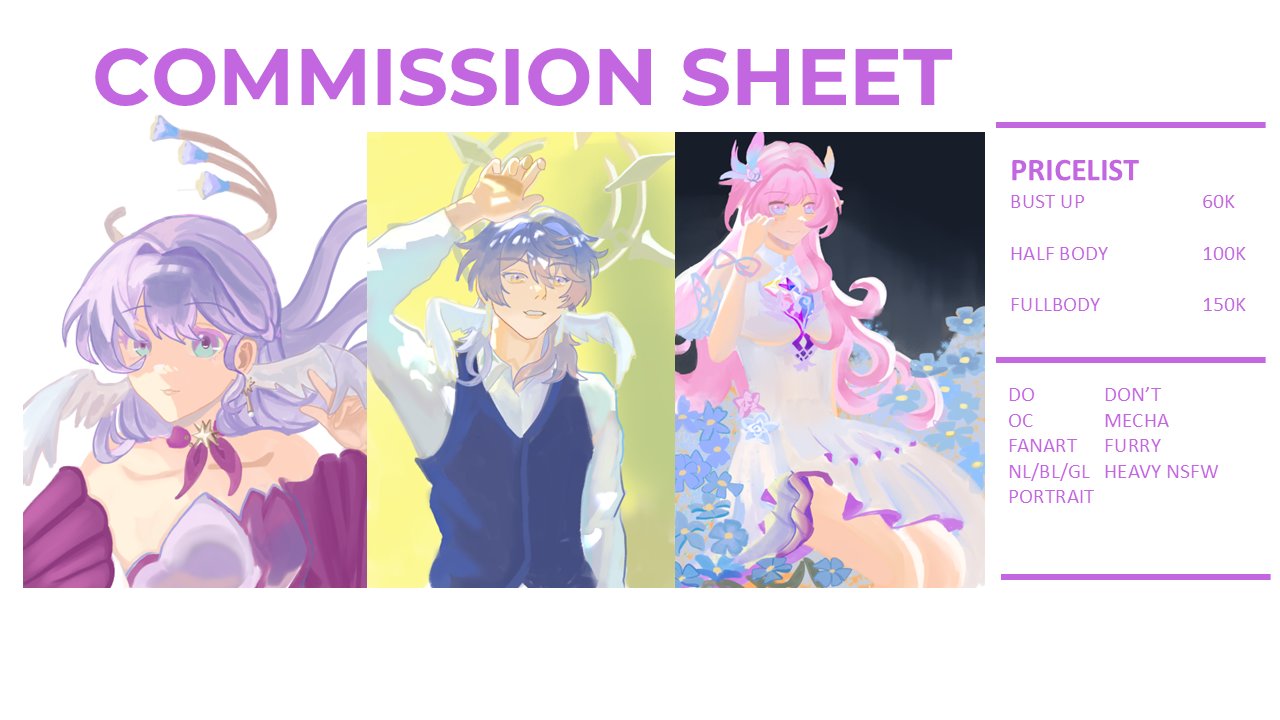 nina ✦ oct cms waitlist open! (@Rizukana4) / X