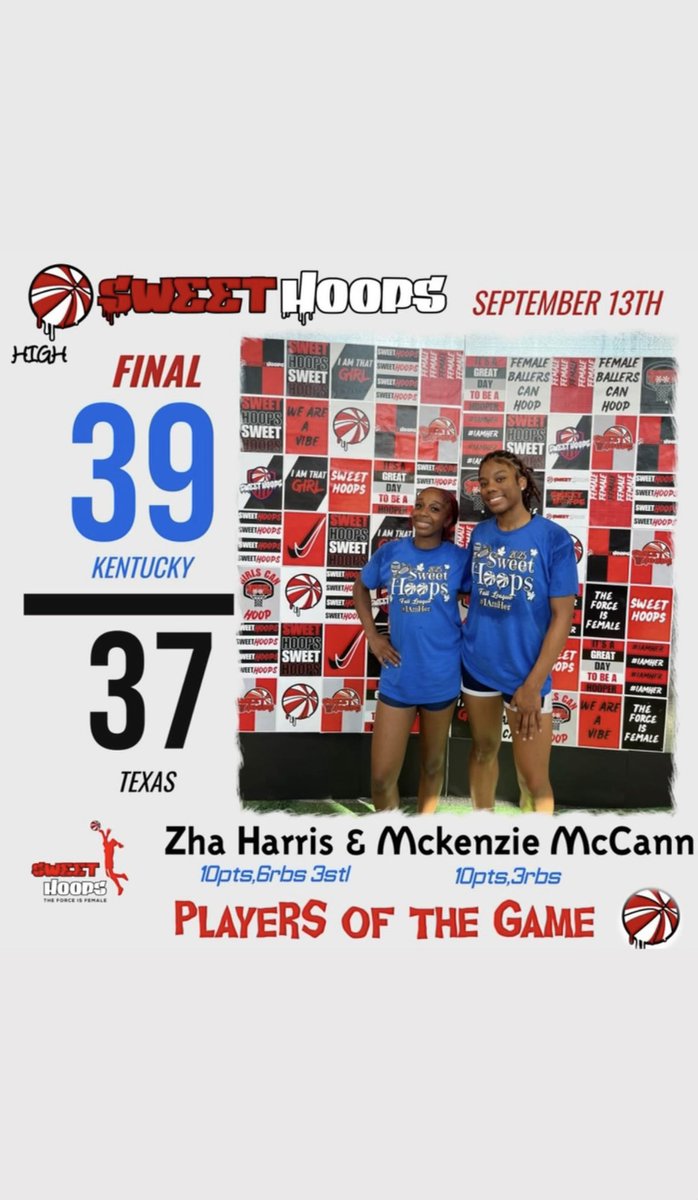 Opening weekend of <a href="/sweet_hoops/">Sweet Hoops Basketball</a> !! Team Kentucky went 3-0!! 💪🏽 Back at it this Sunday at 2…Me and <a href="/adoreezhaa/">zhaaaa.H</a> POTG🔥