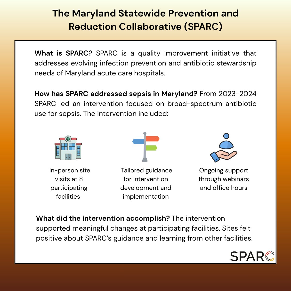 NORC Health Implementation Science Center tweet media