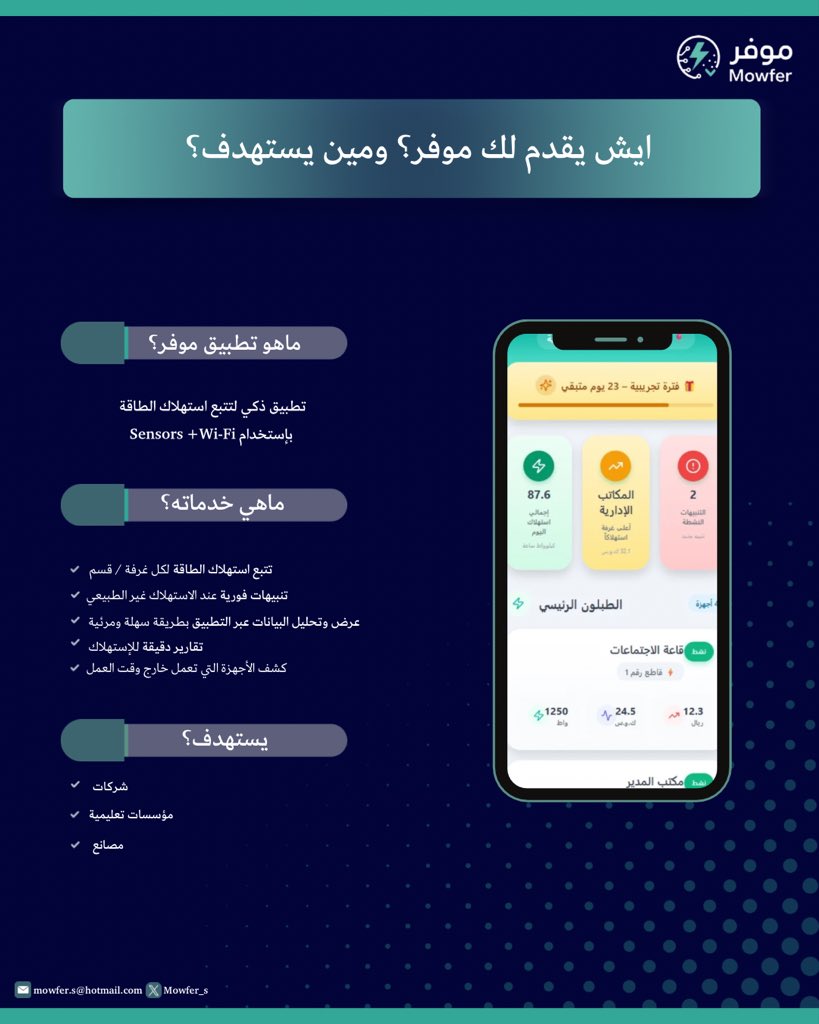 Mowfer_s's tweet photo. تعرّف على موفر 

قريباً ⏳ .... انطلق معنا نحو كفاءة أعلى للطاقة وكون أول من يجربه! https://t.co/E78zWcMTm4