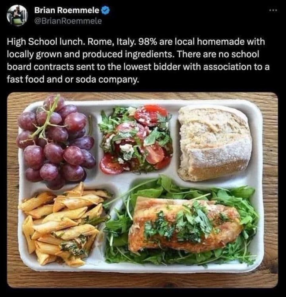 Italy 🇮🇹 ✔️