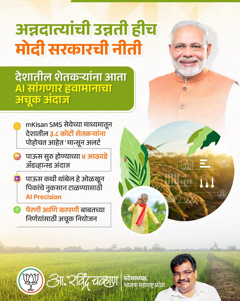 आदरणीय पंतप्रधान नरेंद्र मोदीजी यांच्या नेतृत्वात सुरु करण्यात आलेल्या 'mKisan SMS' सेवेच्या माध्यमातून आज देशभरातील जवळपास ३.८ कोटी शेतकऱ्यांपर्यंत ‘मान्सून अलर्ट’ पोहोचत आहेत. या अलर्टमुळे शेतकऱ्यांना पावसाची योग्य माहिती मिळत असून पेरणी, खते, सिंचन आणि इतर शेतीसंबंधी निर्णय