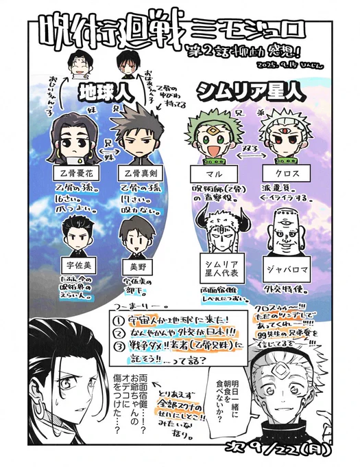 ≡本誌感想というか人物まとめ 