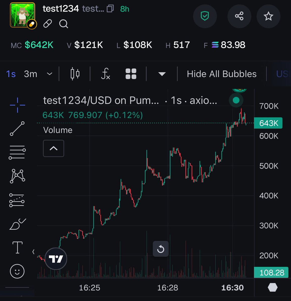 mcdgains's tweet photo. called #test1234 at 169k mc just for vibes, sitting at 700k now and still pushing, no need for luck when you’re early.
catch the next one with my axiom ref: https://t.co/qa2o9rgaJn https://t.co/V8LaB4gyOF
