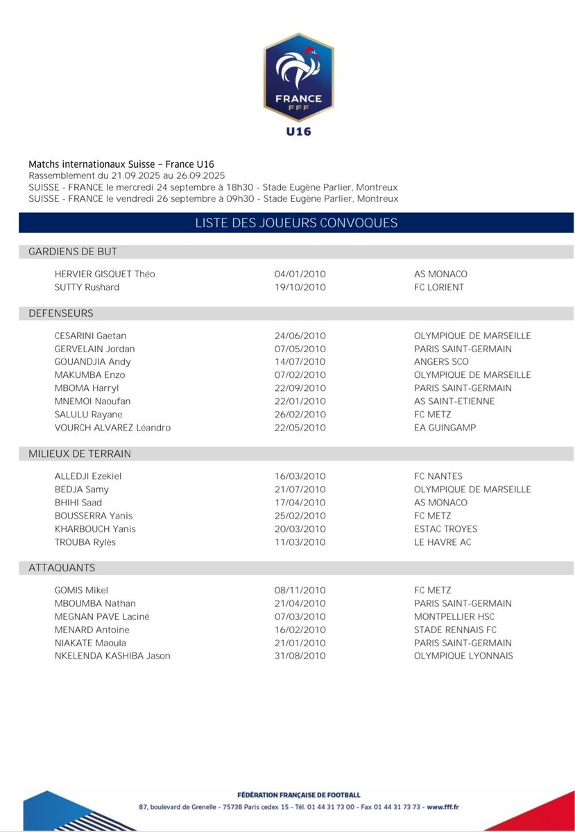 22 joueurs retenus en Équipe de France U16 🇫🇷 pour disputer deux matchs amicaux contre la Suisse🇨🇭les 24 et 26 septembre prochains.

Le PSG est le club le plus représenté dans cette sélection avec quatre joueurs appelés, devant l’OM (3 joueurs) et Metz (3 joueurs) 👀