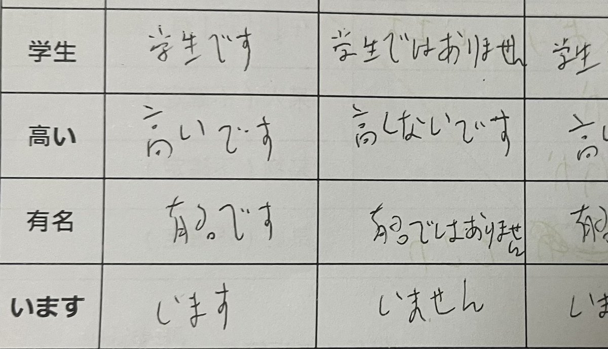 Dug up a Japanese exam sheet from two years ago while throwing stuff away

Instead of “my Japanese handwriting looks ugly”
I say “my Japanese handwriting looks native”