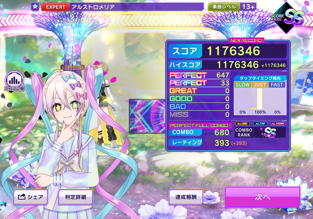寝る前に
アルストロメリアPFC