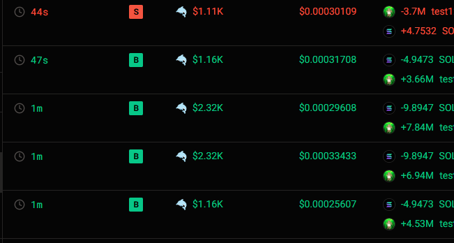 gamblersmistake's tweet photo. don't make the mistake of buying #test1234 coin until you've seen how
I analyzed the wallets of major holders I've been tracking and know what they plan to do with the price
the info is in my alpha(link in bio)
5hXfBVojwj9P4CVhktxFBVPiZRsQKB6b389LAVia4Xqr https://t.co/KnBdzKVg61