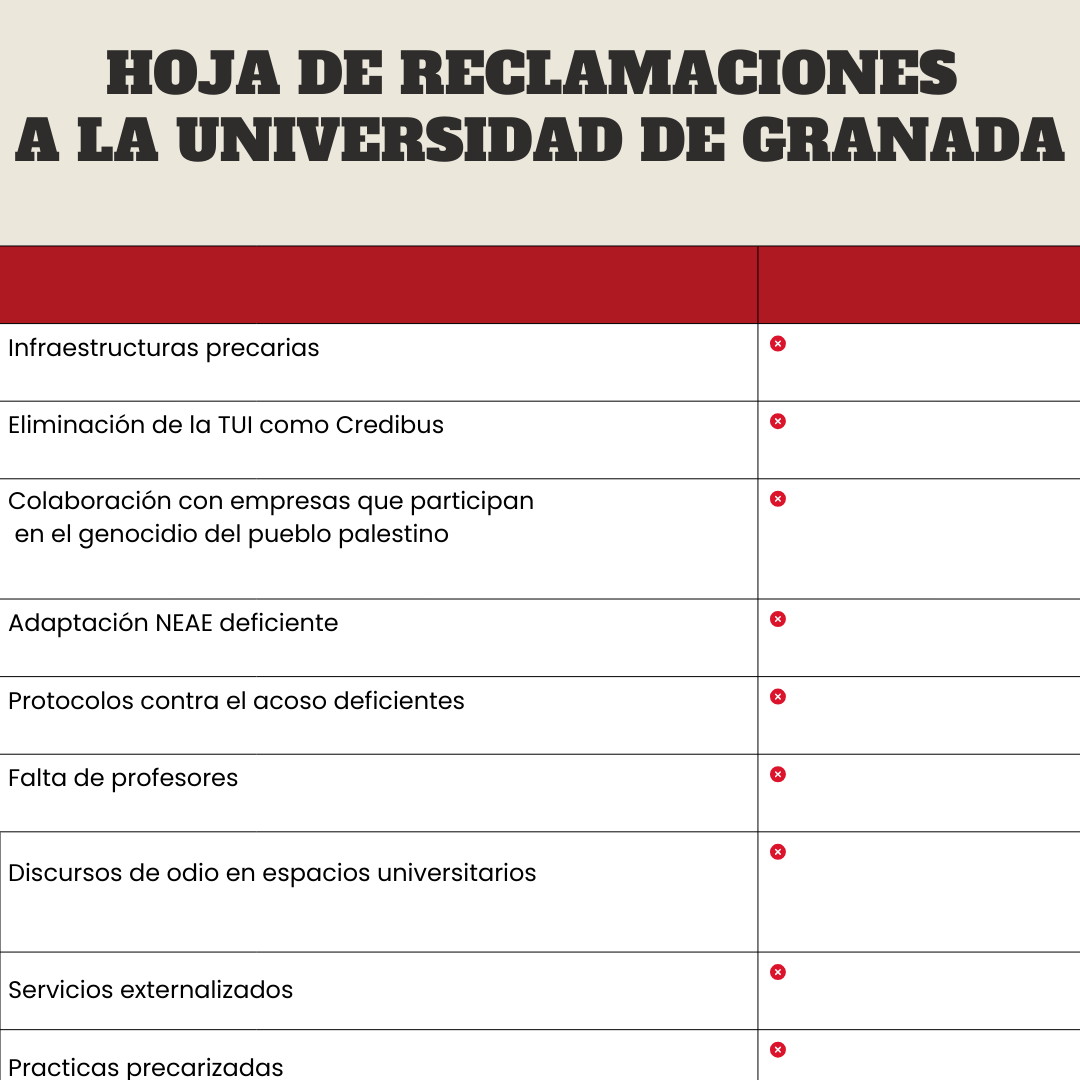 ‼️Ya desde hace un tiempo vemos como el proceso de remodelación del sistema de educación pública responde a las necesidades de las empresas, mediante la nueva ley de universidades, la infrafinanciación y el fomento de las universidades privadas.