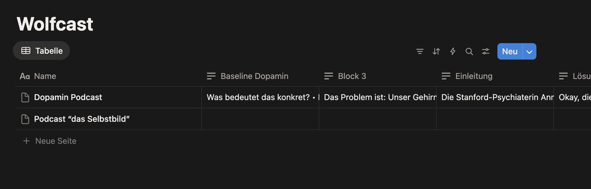 Ich habe wahrscheinlich mehr Bücher gelesen als die meisten, ehrlich gesagt weiß ich nicht mal, wie viele es waren. Sicher über 50.

Der Grund war simpel: Ich wusste mit 15, dass ich nicht schlauer sein konnte als Menschen, die es schon erlebt haben und älter sind. Also nahm ich
