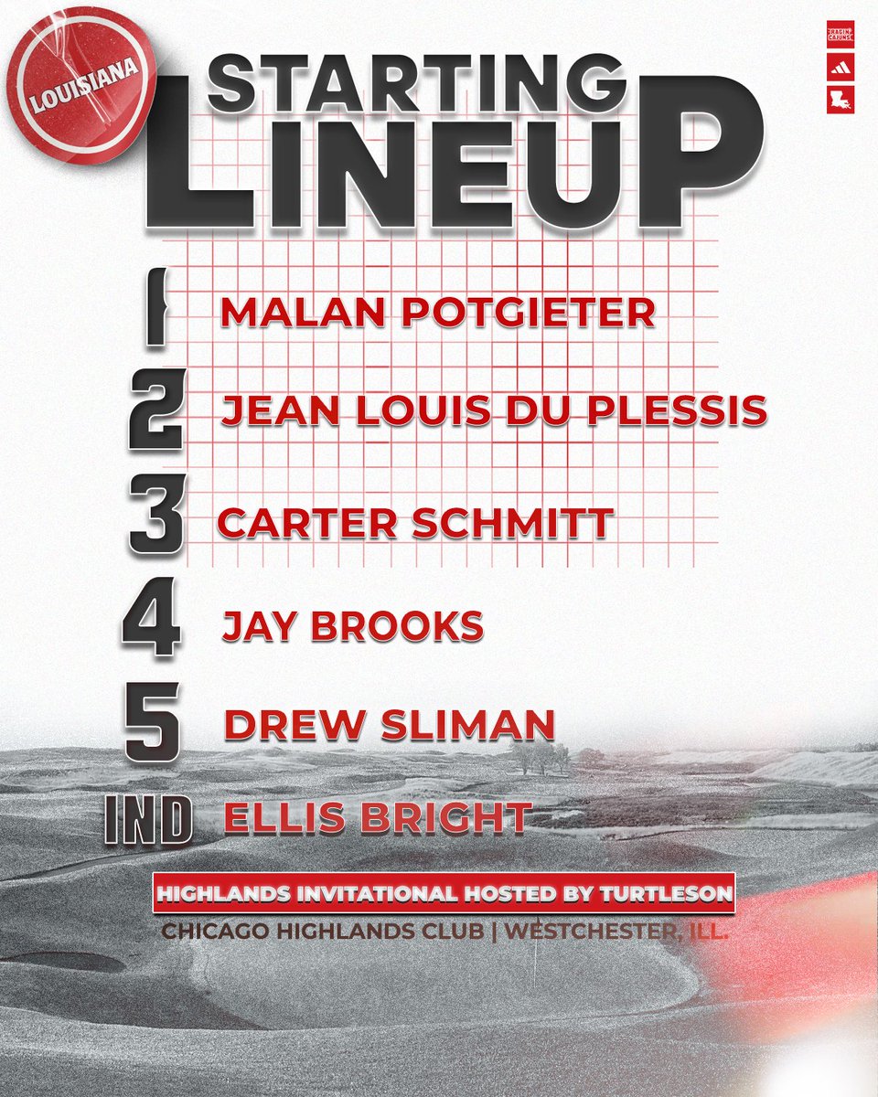 On the course in Chi-Town 🏌️‍♂️

Follow the action here ⤵️
📊 ragncaj.co/lqm

#GeauxCajuns