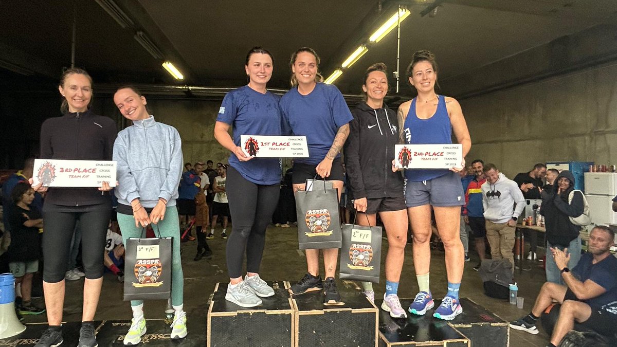 #sport
1ère édition du Challenge Départemental Sapeur-Pompier de #Crosstraining s'est déroulée samedi au centre de secours d'Avignon.
Belle réussite avec 27 équipes participantes (féminines, masculines et mixtes) venues de tout le département ! <a href="/SapeursA/">Sapeurs-Pompiers d'Avignon</a>