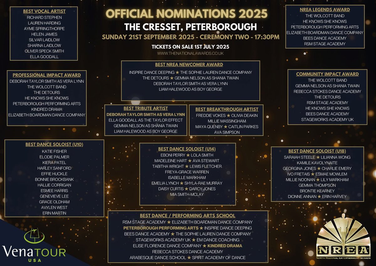 Well it’s happening this Sunday at the National Entertainment awards were I will find out if I have been crowned this years winner for my <a href="/BoyGeorge/">Boy George</a> tribute and celebration xx wish me luck all. Wonder if I can get a good luck from the man himself or F..k off either one haha xxx