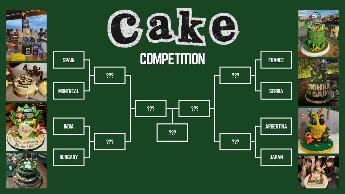 MonkeDAO🍌 tweet media