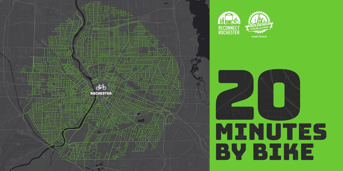 The average Rochester resident has a 4.1-mile commute to work: about 25 minutes by bike at a casual pace. We can advise you on a lower-stress route to bike to work or other regular destination: form.jotform.com/ReconnectROC/m… #ROC #RochesterNY <a href="/CityRochesterNY/">City of Rochester NY</a> <a href="/DowntownRoc/">Downtown Rochester</a>