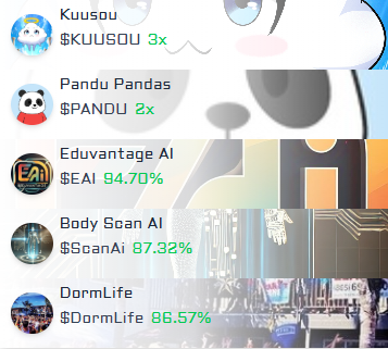 solana_gemz's tweet photo. 🚀 Top 5 performing #solana coins on Phantom in the last hour https://t.co/x6GTrhVHWF ⬅️ Join Tg
$SOL #phantom #KUUSOU $KUUSOU #PanduPandas $PANDU #PANDU #EduvantageAI $EAI #EAI #BodyScanAI $ScanAi #ScanAi #DormLife $DormLife https://t.co/W7N8bo7QVF