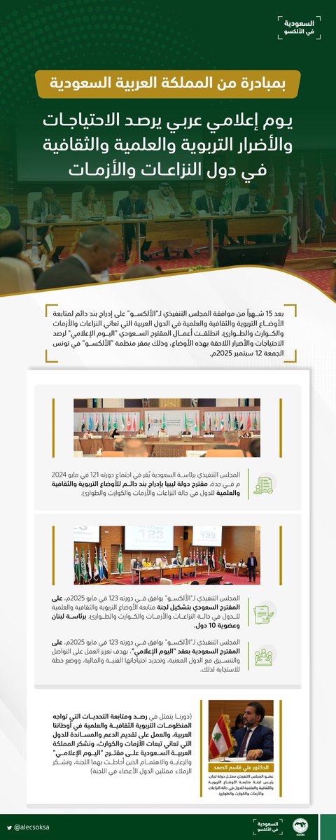 يهدف "اليوم الإعلامي" إلى تسليط الضوء على ما يمكن أن يُقدم من دعم فني ومالي للدول التي تواجه تحديات وصراعات وطوارئ ونزاعات، ما يعكس تعزيز التضامن والتكاتف بين أبناء الدول العربية للتصدي للأوضاع التربوية والثقافية والعلمية للدول في حالة الأزمات والحروب، بما يساهم في حفظ حق شعوب
