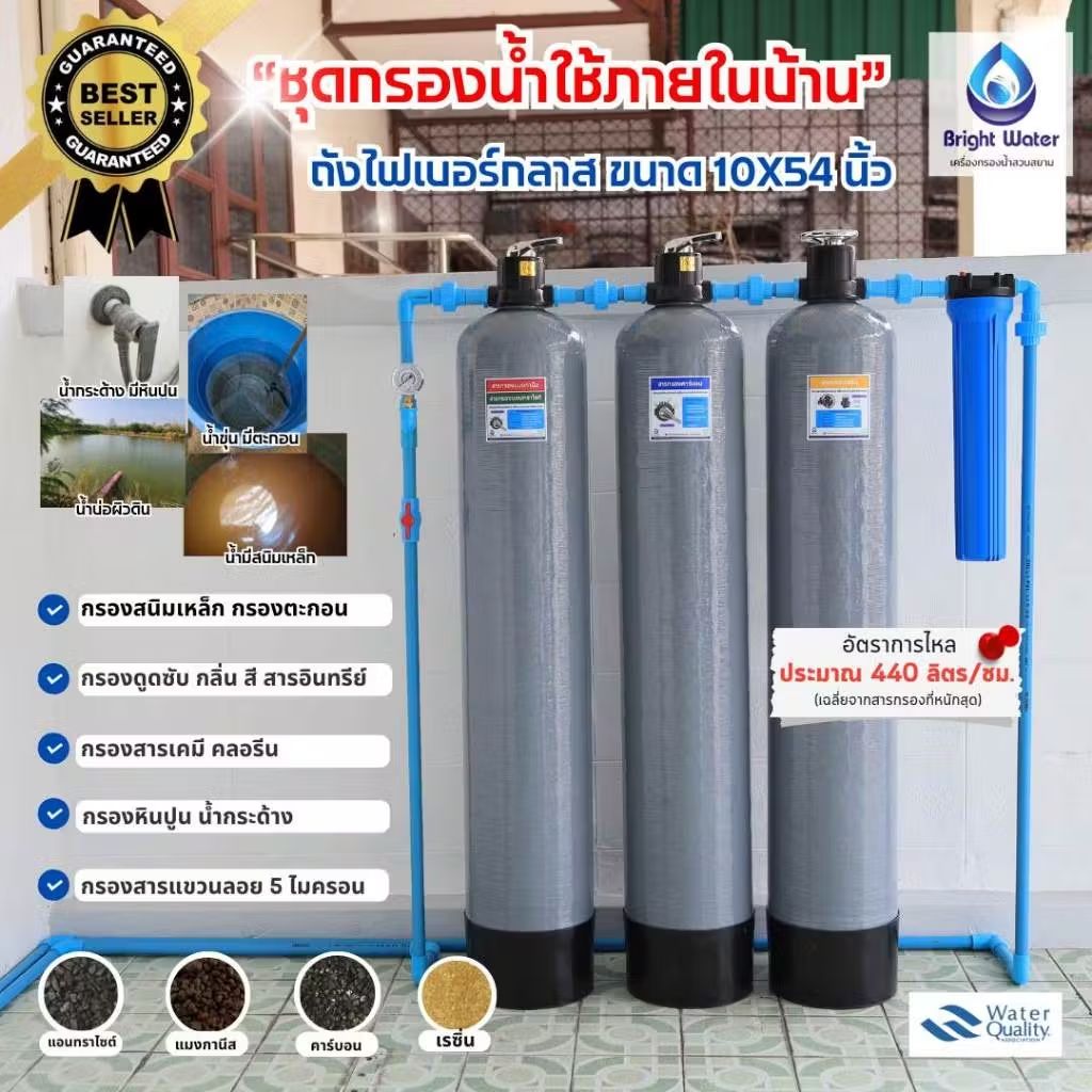 กลัดมันส์ tweet media