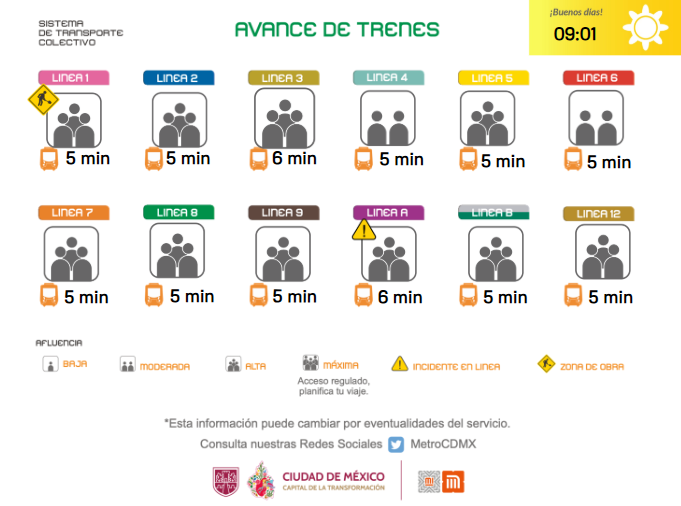 MetroCDMX tweet media