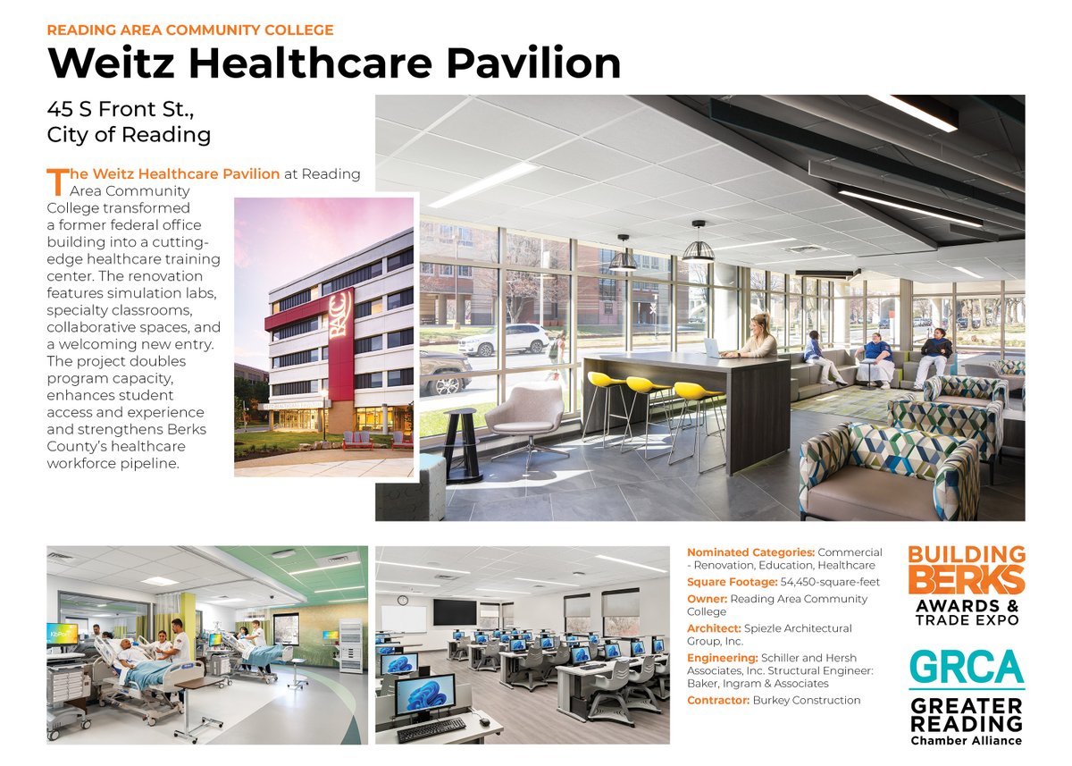 Spiezle Architectural Group, Inc. tweet media