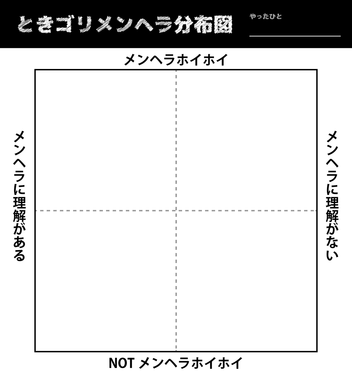 rinxx24's tweet photo. #ときめきゴリラ学園 
メンヘラ分布図作ったんで興味ある人はやってください。まとめたい人用にクラス用も置いときます。 https://t.co/b32S2hJmwn