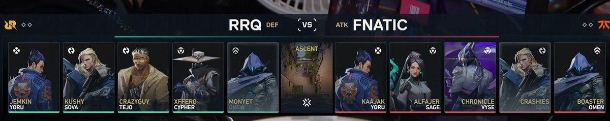 valorantdesk's tweet image. What are we cooking here guys #VALORANTChampions