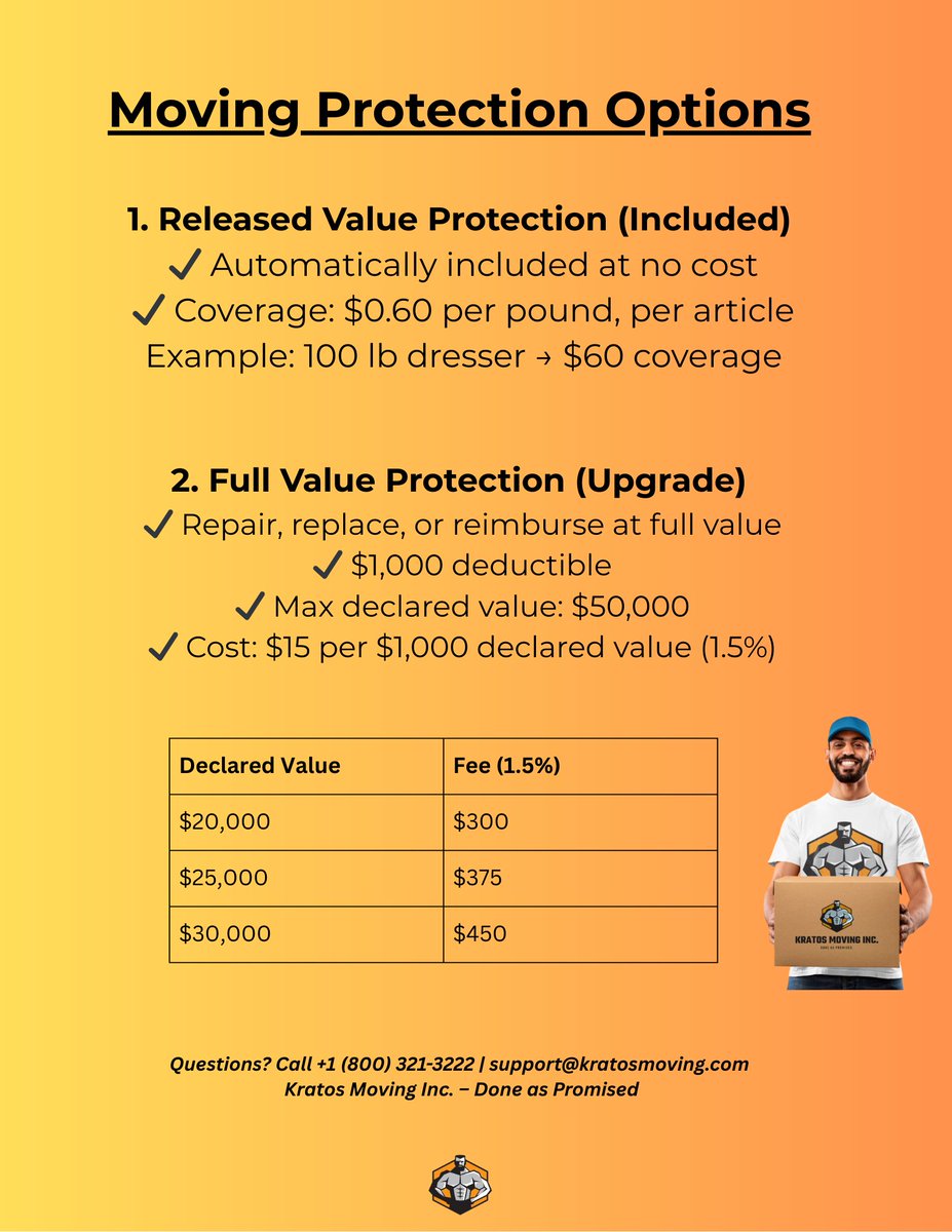 kratosmoving's tweet image. Your peace of mind matters. 🛡️ With Kratos Moving’s insurance plan, every move is protected—your belongings deserve the best care.

#KratosMoving #SafeMoves #PeaceOfMind #TrustworthyService #ReliableMovers