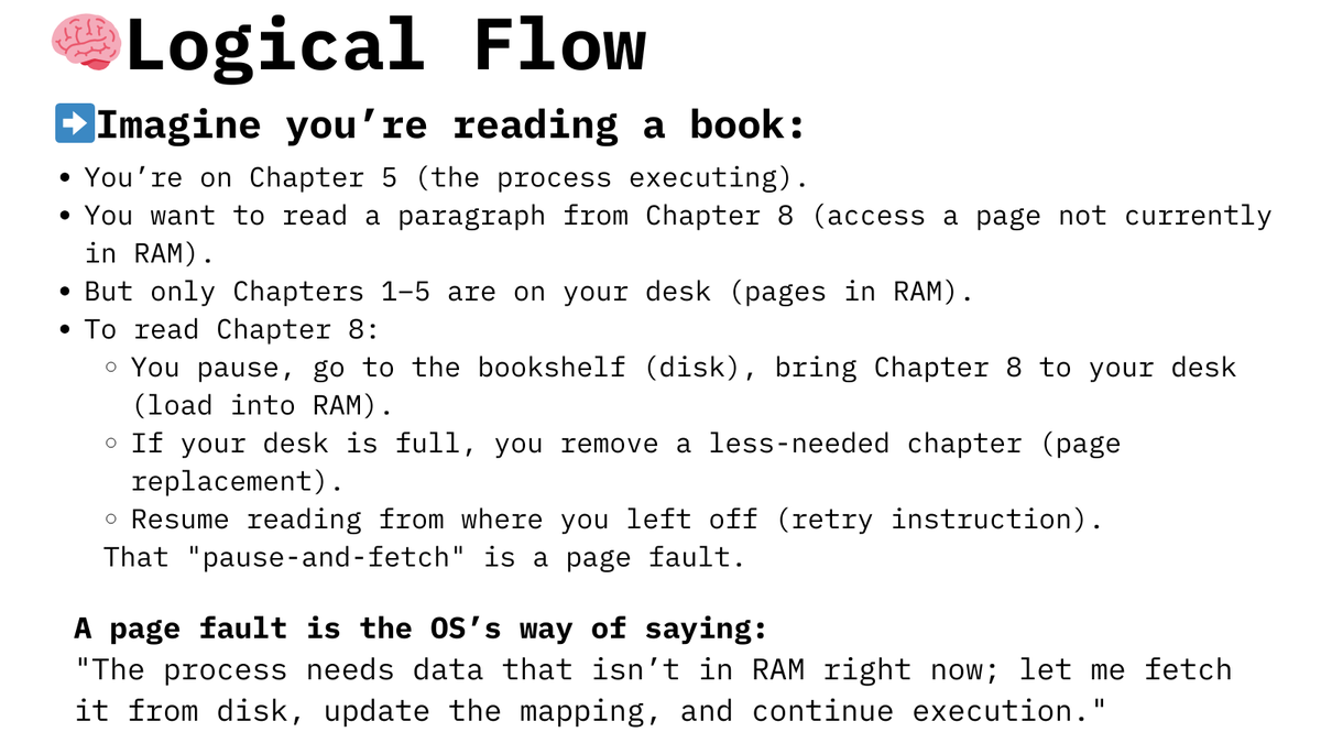 decodingbytes's tweet image. 🧠 PAGE FAULT 
➡️ A page fault occurs when a process tries to access a page (a fixed-size block of memory) that is not currently loaded in main memory (RAM) but resides in secondary storage (disk).