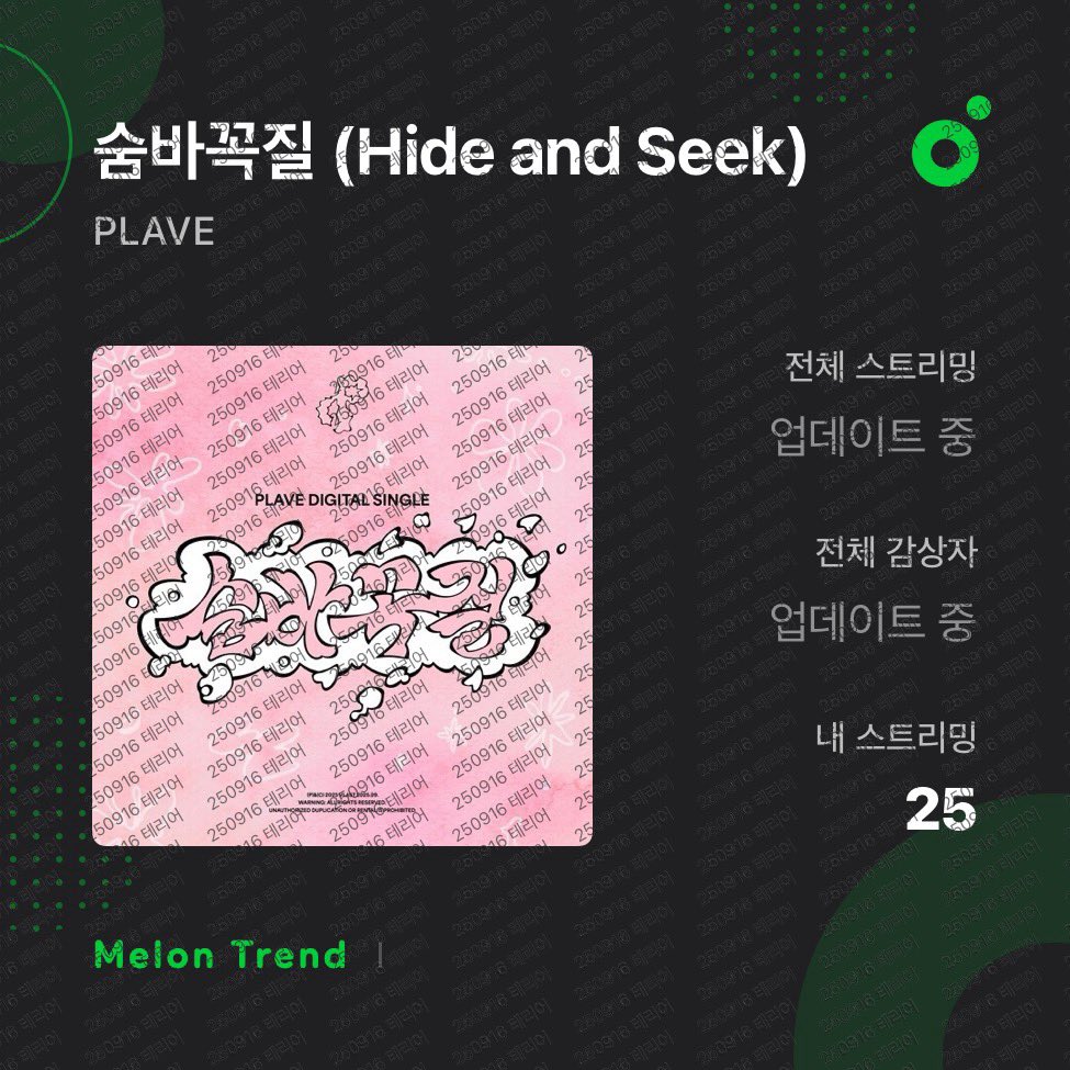 핫백 1위
탑백 8위
얼른 탑백도 1위 되면 좋겠네요🙂✨
새벽에도 숨스숨스 할수 있쟈나😉