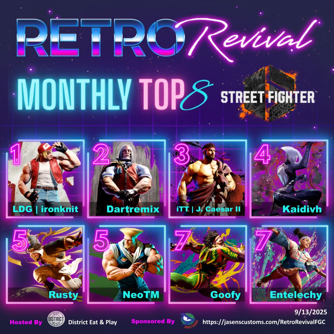 <a href="/Kingly0729/">RR | GOONZ - Kingly</a> <a href="/11_frames/">FLOOFY ЯR | 11Frames</a> <a href="/Argenrost/">LAGr | GOONZ | Argen</a> <a href="/Pskelly86/">RR | P.Skelly</a> <a href="/PharaohFGC/">Pharaoh</a> <a href="/SaintHarri/">RR | Saint Harri</a> <a href="/Goofy904/">Goofy (3-2😈)</a> <a href="/rippleboba/">RR | ripple 🧋</a> <a href="/Ole_Anti/">Ole_Anti</a> <a href="/ImAlwaysRusty/">Rusty</a> <a href="/CritiFect/">Criti Fect</a> <a href="/TurfMasterNeo/">NeoTurfMaster</a> <a href="/Kapral_Wojtek/">RR | KapralWojtek</a> <a href="/greatkat/">Katie Shiver</a> <a href="/venuscyanus/">mack (log luvr ♡)</a> <a href="/TheMetalP/">MetalP: Proud Owner of Popeye the Sailor</a> <a href="/Ereth322/">Ereth</a> <a href="/BIG_KASHA_STAR/">Kasha</a> <a href="/KTDfgc/">KTD</a> <a href="/MrZoolian/">Zool</a> <a href="/JCaesarII/">J.Caesar II</a> Retro Revival September 2025 Monthly Top 8 Street Fighter 6

🥇 <a href="/ibeballinfr/">LDG|ironknit</a> 
🥈 <a href="/dartremix/">Hunter</a> 
🥉 <a href="/JCaesarII/">J.Caesar II</a> 
🏅 Kaidivh 
5️⃣ <a href="/ImAlwaysRusty/">Rusty</a> 
5️⃣ <a href="/TurfMasterNeo/">NeoTurfMaster</a> 
7️⃣ <a href="/Goofy904/">Goofy (3-2😈)</a> 
7️⃣ Entelechy 

#RetroRevival #FGC #Top8