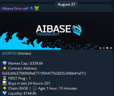 AIBASE WIN 
$Vortex 
FIRST MC: 339.6k
ATH: 3.53M
GAIN: (10x) 1000%

<a href="/AiSignalBot/">AI Signal bot | $AISig</a> <a href="/aibasebot/">AiBase</a> <a href="/dragonpro_ai/">dragonpro</a>
