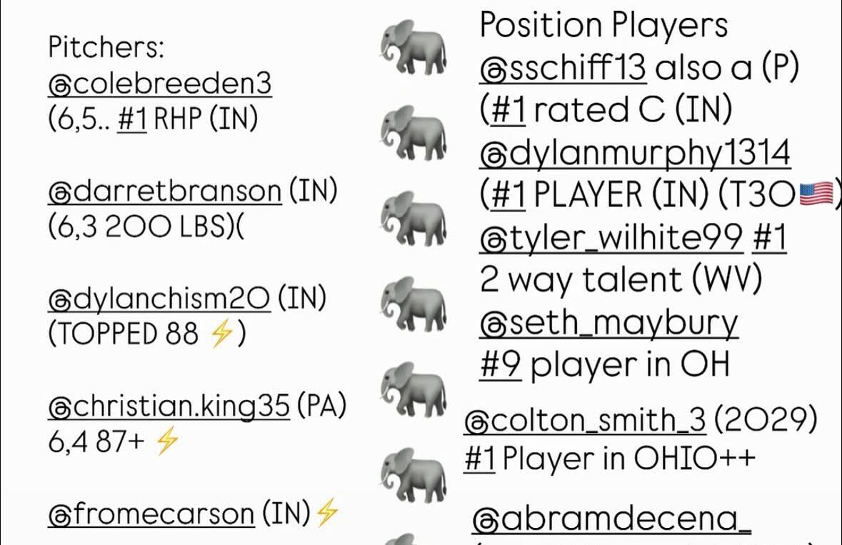 Top Tier Athletics (@toptieras) on Twitter photo 