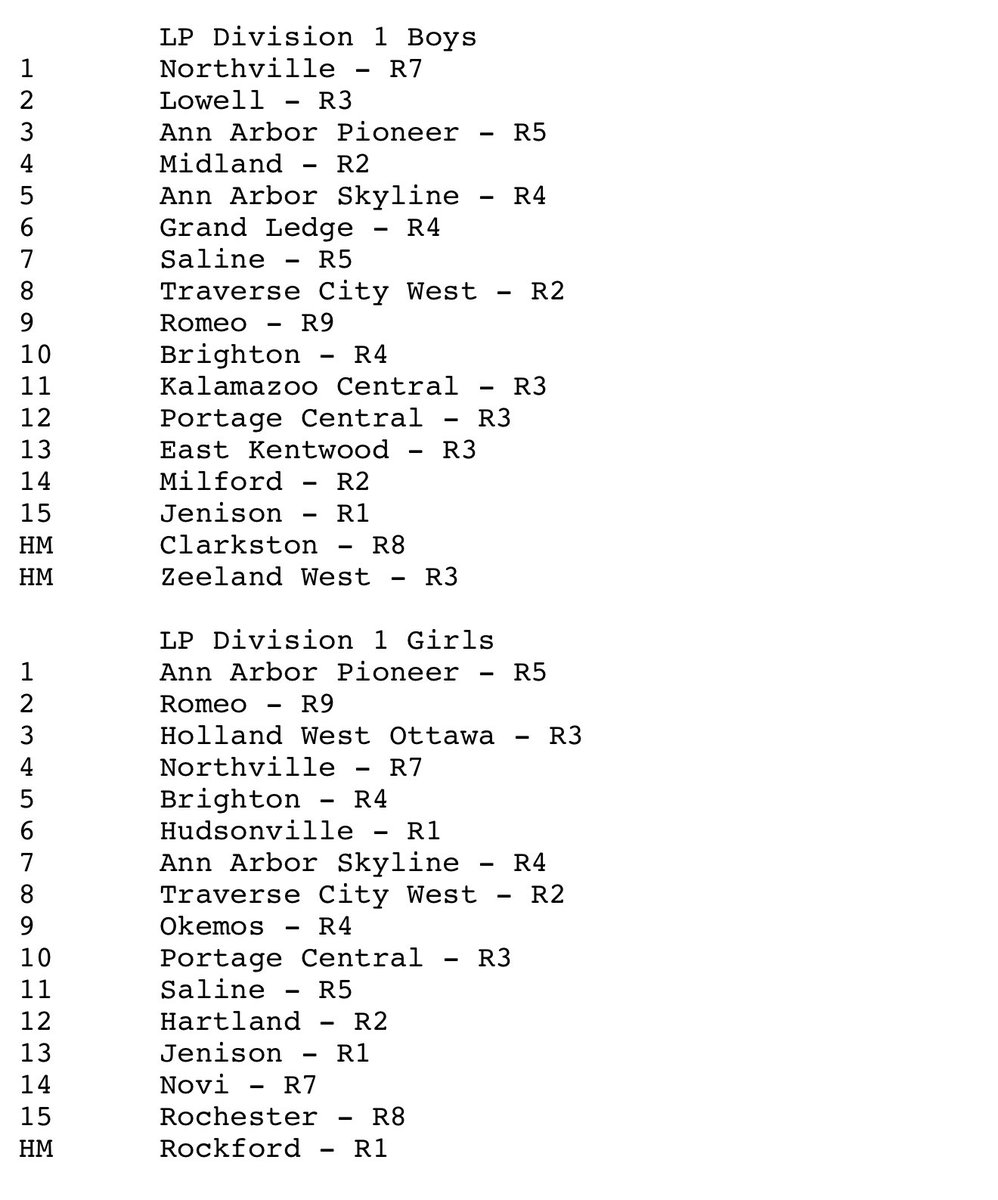SaugatuckTrack&Field tweet media
