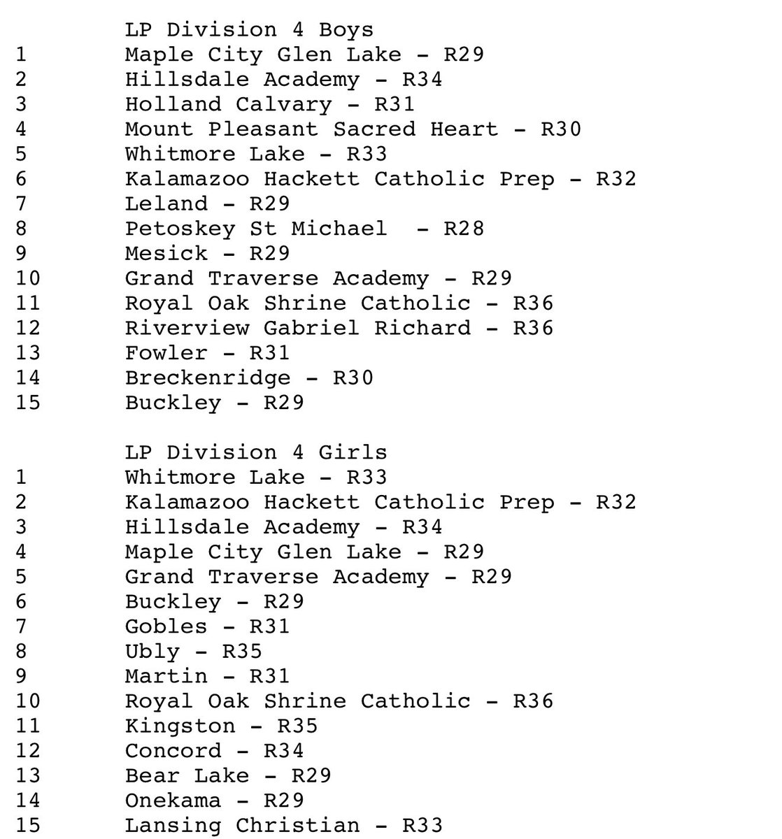 SaugatuckTrack&Field tweet media