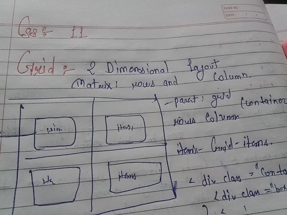 Snycoder_x's tweet image. 🚀 Day 11 of my Web Dev journey: CSS Grid – 2D Layout 

Explored:
✅ Rows &amp;amp; columns with grid-template
✅ Positioning items using grid-area
✅ Building clean, responsive layouts.

#CSS #CSSGrid #WebDevelopment #100DaysOfCode