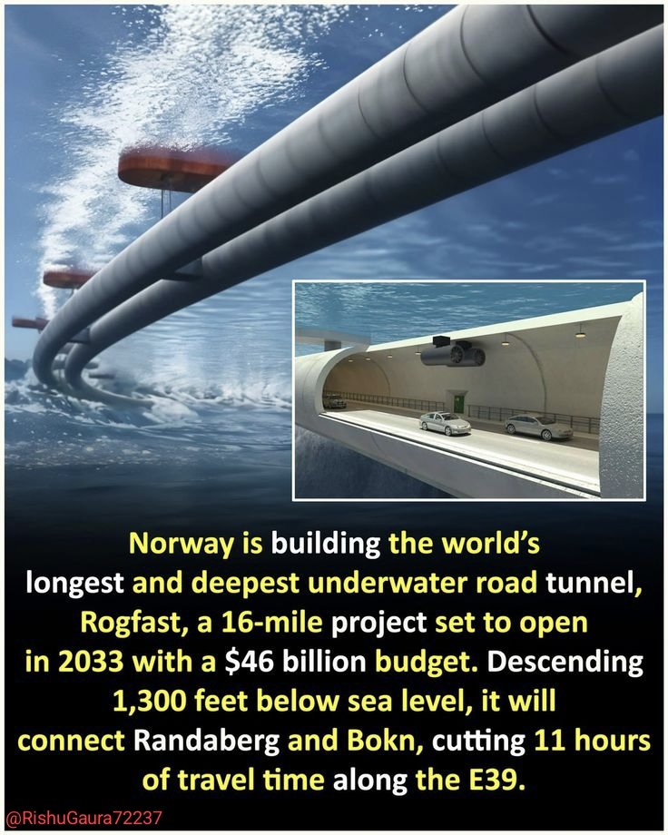 RishuGaura72237's tweet image. 🌊🚗 Norway का कमाल! दुनिया की सबसे लंबी और गहरी underwater road tunnel – Rogfast, जो 2033 तक तैयार होगी। ये 16 मील लंबा प्रोजेक्ट 1300 फीट गहराई में बनेगा और E39 पर 11 घंटे की यात्रा को बचाएगा। ✨ #Norway #Rogfast #EngineeringMarvel #UnderwaterTunnel #FutureProjects #Innovation